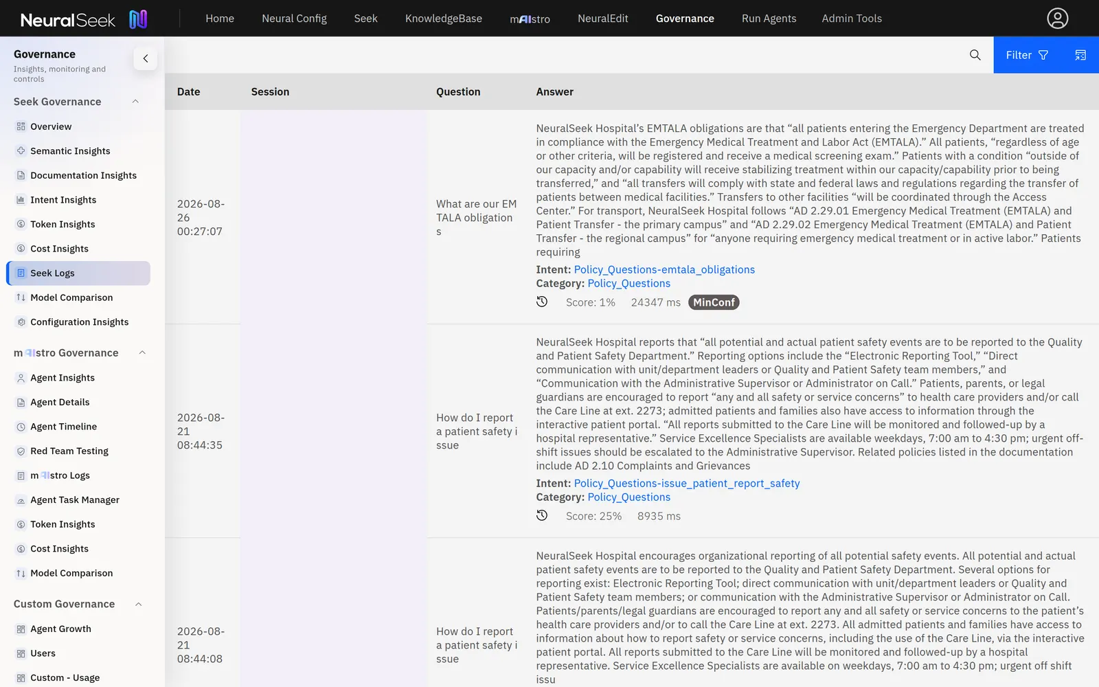 The Seek Logs view under Governance: a table of dated questions and answers, each row showing its intent, category, score and response time, one row tagged MinConf.