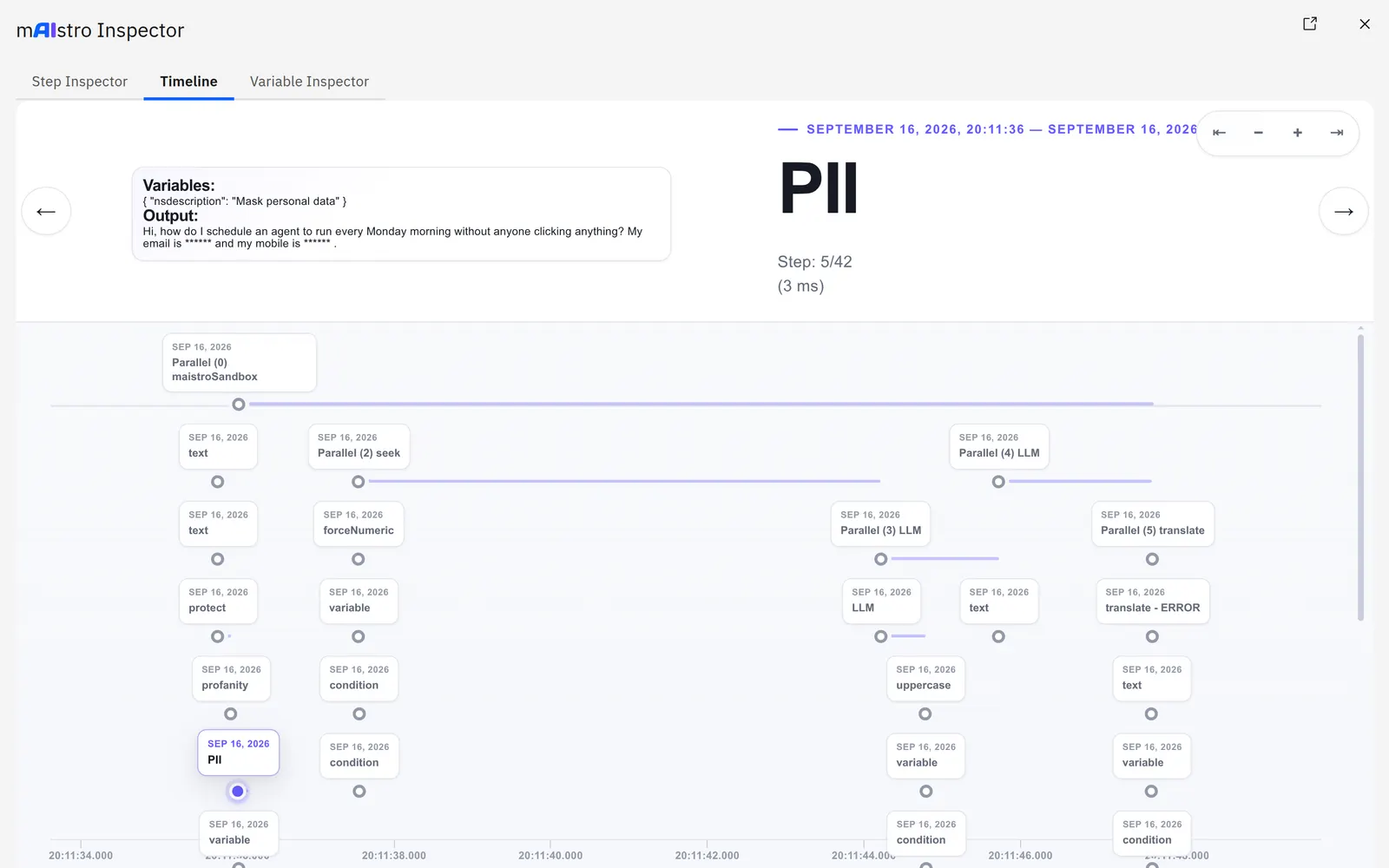 The Inspector's Timeline tab: the PII step selected, its variables and output above, and the run's steps laid out on a time axis with parallel spans for a sandboxed child call, a Seek and the model calls.