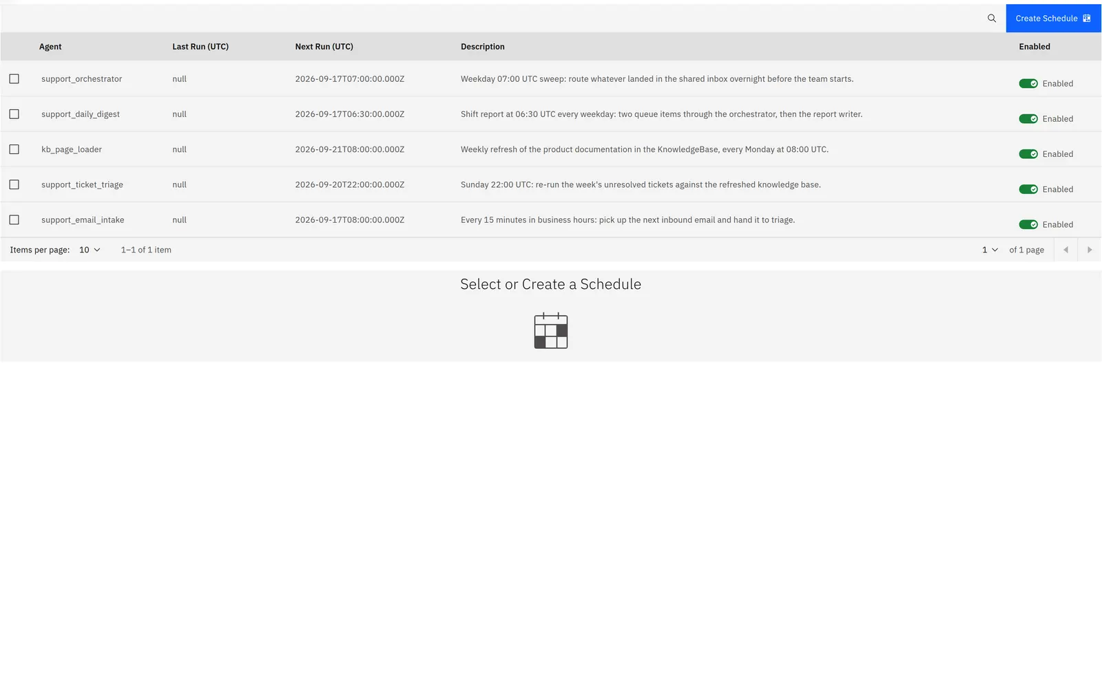 The Scheduler tab: a table of schedules with agent, last run, next run in UTC, description and an Enabled switch per row, and a Select or Create a Schedule panel beneath.